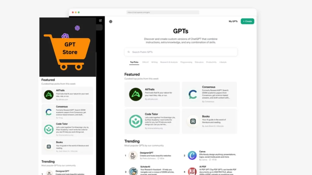 OpenAI Launched GPT Store with New Tier Teams